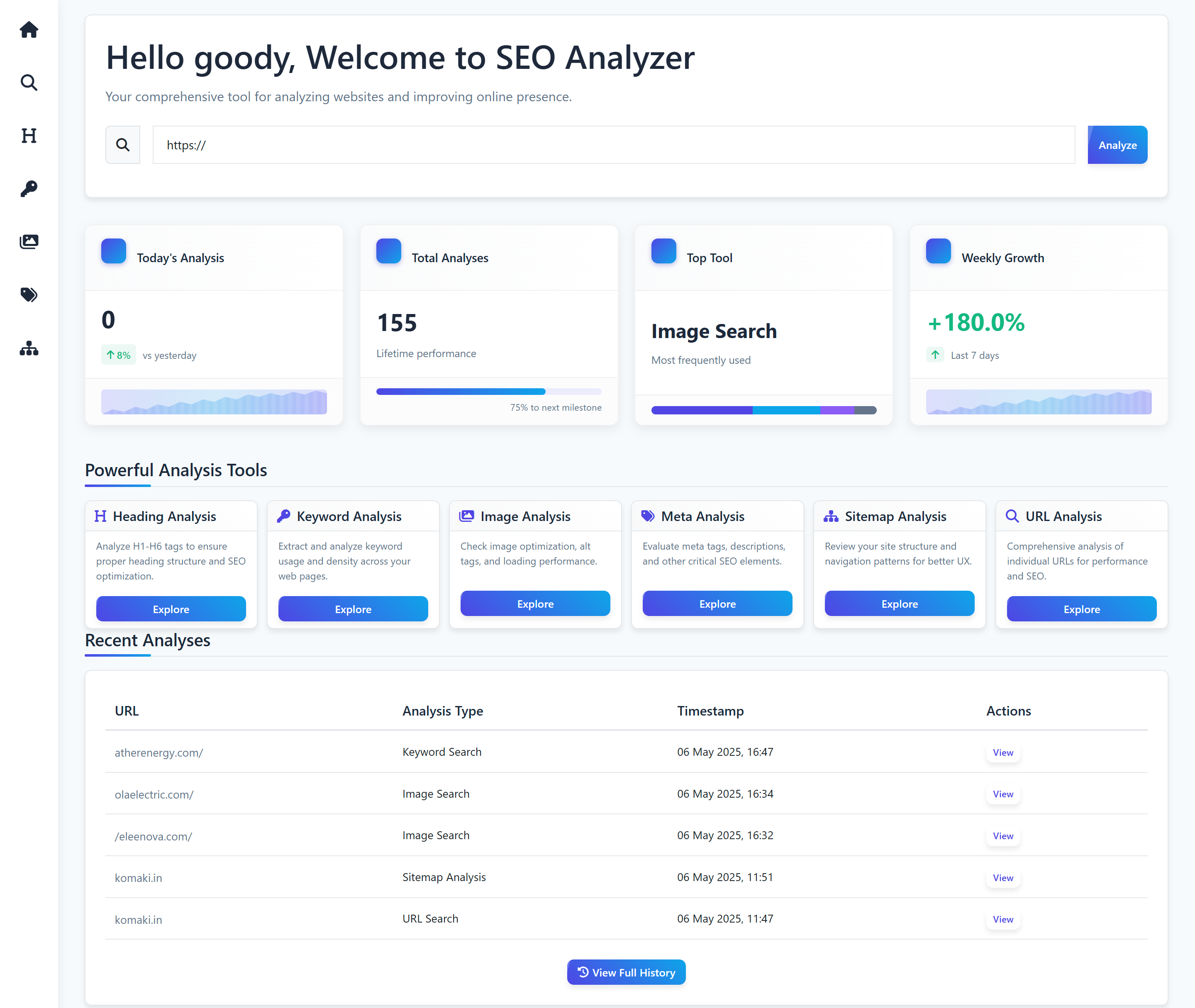 Analytics Dashboard Preview